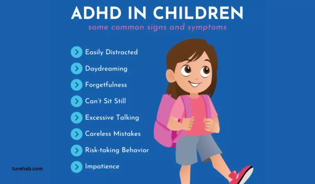 Understanding Of ADHD 
